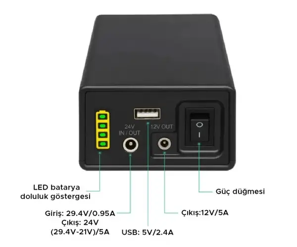 RESPİROX POWER PB240B4 Respirox G2/G2S/Mini Pro CPAP Bataryası 6400mAh görsel 2